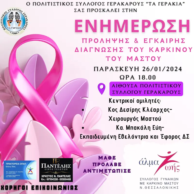 ΔΙΑΛΕΞΗ ΠΡΟΛΗΨΗ ΚΑΙ ΔΙΑΓΝΩΣΗ ΓΙΑ ΤΟΝ ΚΑΡΚΙΝΟ ΤΟΥ ΜΑΣΤΟΥ